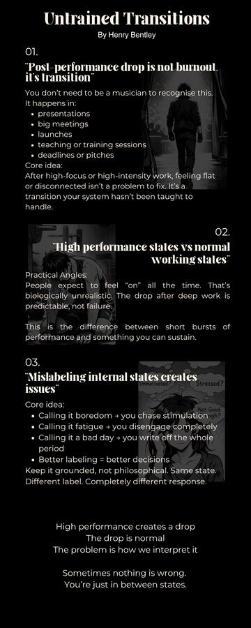 Transitions