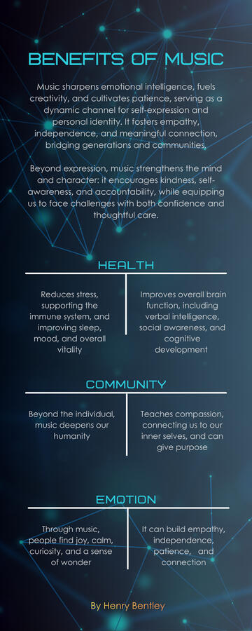 Infographic showing the emotional and mental health benefits of music within a community setting.